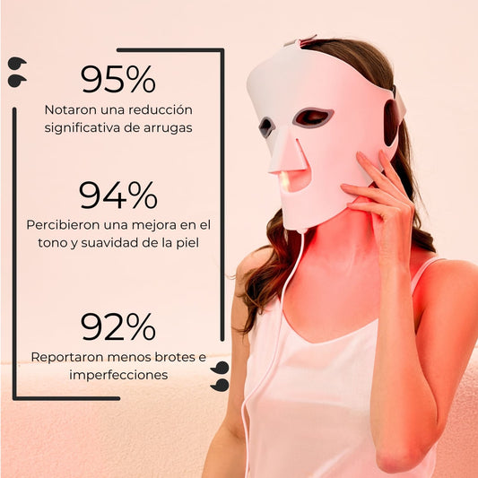 Glowskin Pro® - Máscara LED Antiedad